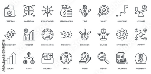 Investment Growth Icon Set. Containing Portfolio, Allocation, Diversification, Accumulation, Yield, Return, Strategy Icon. Outline Style