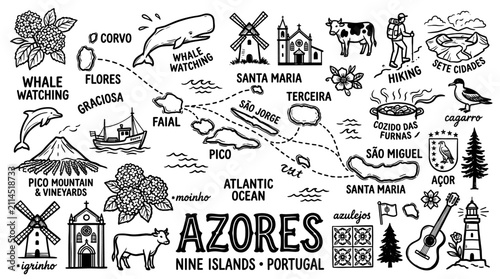 Azores Travel Icons in Minimal Black and White Doodle Style