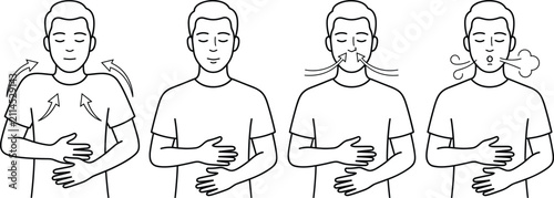 Quadro su tela Deep breathing exercise and diaphragmatic breath technique line art vector set w