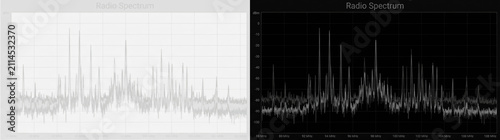 Konstfotografi Radio spectrum frequency analysis graph with FM broadcast signal peaks, digital
