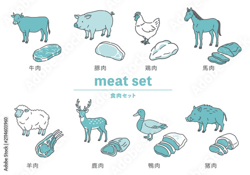 Bild auf Leinwand 食肉（牛肉・豚肉・鶏肉など）と動物のセットイラスト