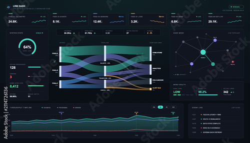 Fotografie Futuristic dark tech dashboard with interface design featuring data flow charts and node network topologies