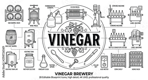 Vinegar Brewery Blueprint Illustration Featuring 28 Technical Line Art Icons for Traditional Vinegar Production, Fermentation Equipment, Aging Barrels, and Bottling Line Systems.