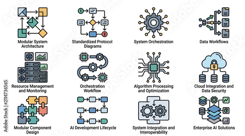 Dynamic Visual Guide to Modern System Architecture and AI Integration with Colorful Icons and Flow Diagrams