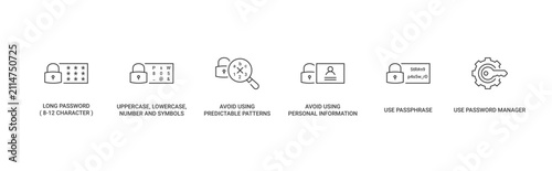 Strong Password Tips icon set containing long character, unique combination, unpredictable, use passphrase and use password manager vector concept illustration