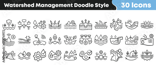 Set of 30 watershed management doodle style icons