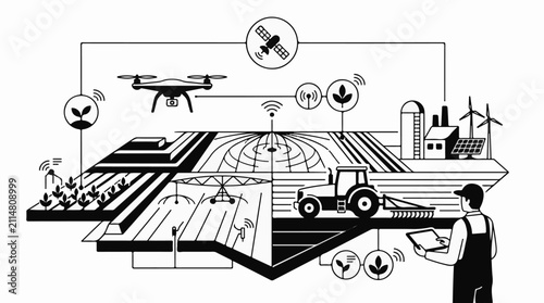 Modern farm utilizes drone tractor satellite wind and solar for automation