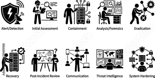 Cybersecurity response icons, threat detection containment illustration, forensic eradication recovery communication intelligence hardening security management concept design