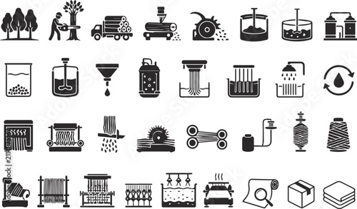 cellulose fibre industry production line icons from logging to weaving and finishing, Viscose and rayon manufacturing process infographic icon set showing sustainable textile production