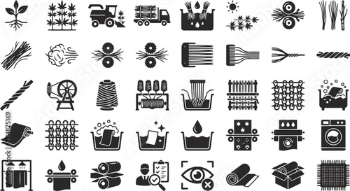 Hemp fibre industry production line icons from farming to weaving Perfect for infographics, business presentations, sustainable fashion branding, industrial design, and educational materials.