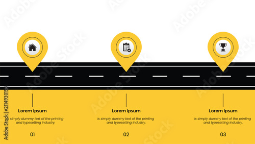 Yellow road journey infographic with three location pin milestones and text sections