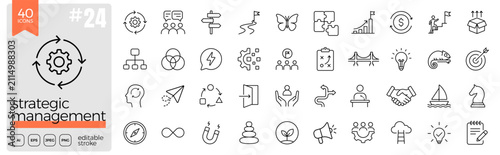 Strategic management line icon set. Strategy, planning, leadership, goals, decision, analytics, innovation, growth, performance, vision, business, organization. Editable stroke. Vector illustration