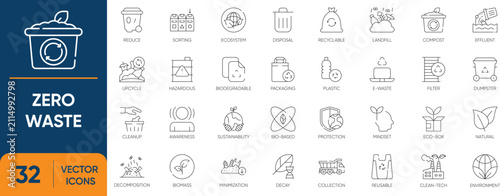 zero waste icon set. Containing Sustainable, Ecology, Environment, Trash, Recycling, Garbage, Reuse and more. Editable vector icons collection.
