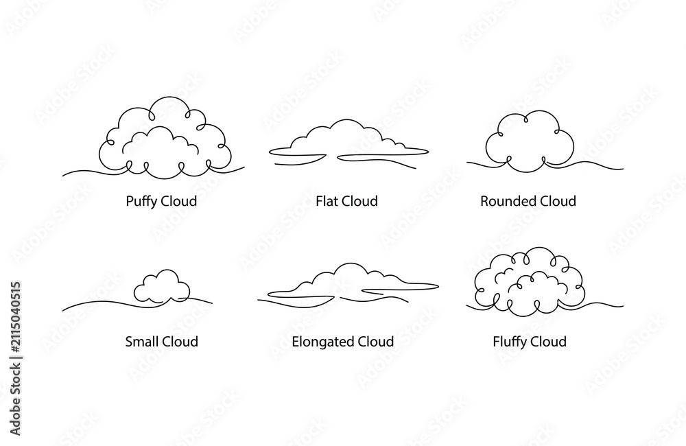 Fototapeta premium Various types of simple line art cloud illustrations with transparent background for educational use