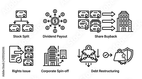 Corporate Action and Finance Icon Set for Stock and Debt Management