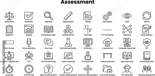 Assesment icon set. Includes Audit, analysis, plan, evaluation, result, goal and more