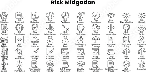 Фотография risk mitigation icon set