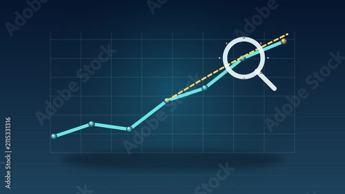 Animated 3D Financial Forecast and Analytics