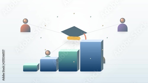 Clean 3D Employee Training and Career Development