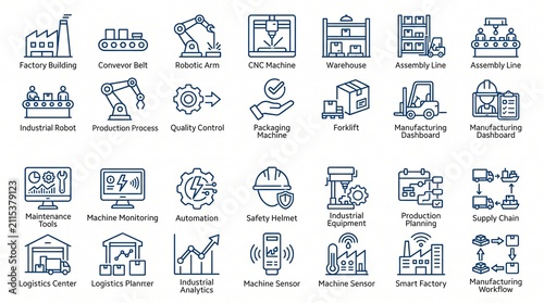 Comprehensive Industrial Manufacturing Icon Collection Featuring Essential Automation Logistics And Production Workflow Elements for Modern Factory Management