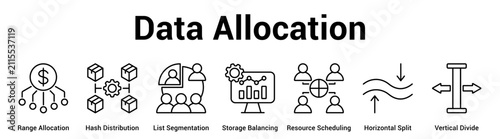 Foto Data Allocation web banner icon vector illustration concept for business with icon of Range Allocation, Hash Distribution, List Segmentation, Storage Balancing, Resource Scheduling, Horizontal Split,