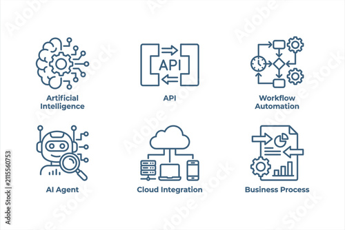 Human Brain Icon Set Vector Collection with Black Symbols for Business Computer Internet Network Web Travel Phone Mail Hotel and Car Services