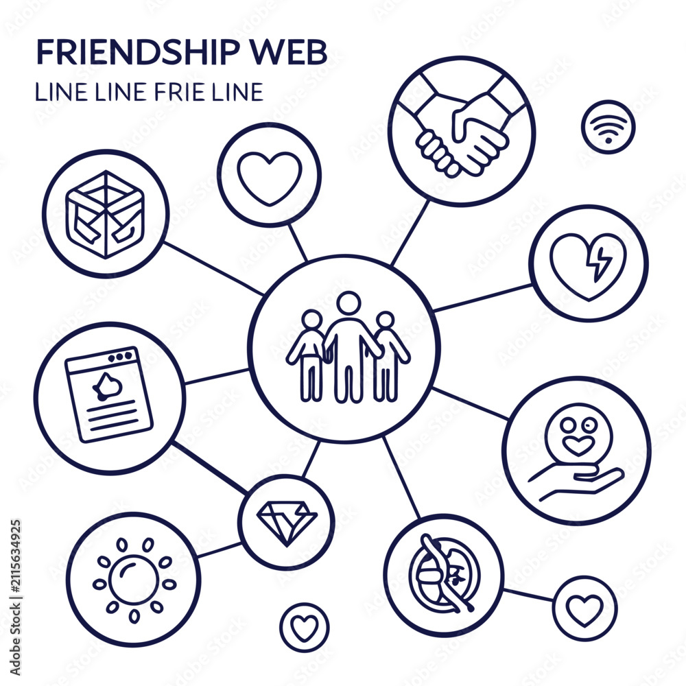 Fototapeta premium Friendship web diagram with social relationship line icons