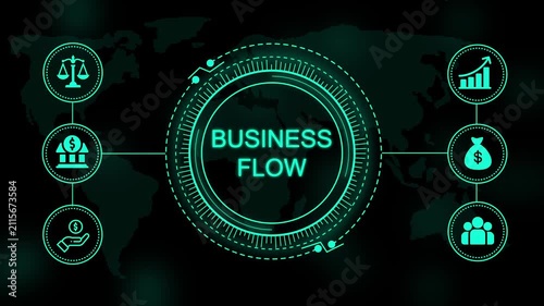 Glowing cyan digital interface with text business flow surrounded by circular of scales bank building money bag growth chart and group of people