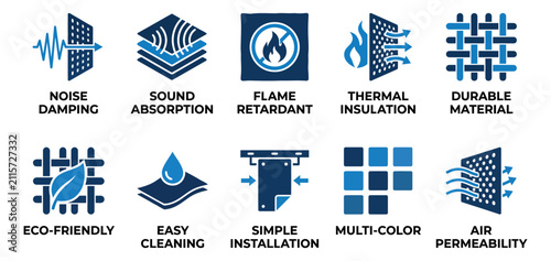Set of ten icons showing material properties like noise damping sound absorption flame and air flow Minimal solid fill icon set bundle collection. Editable Vector Illustration Mega pack