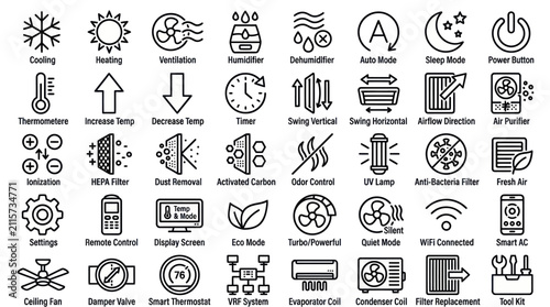 Bild auf Leinwand Collection of air conditioning, ventilation, and heating vector line icons for s