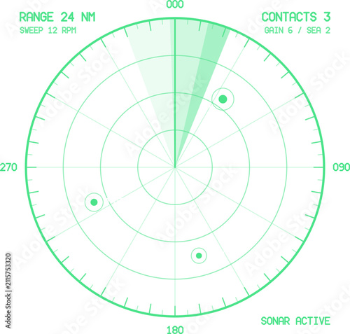 Foto Radar screen sweep display