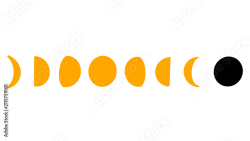 Konstfotografi Cute hand drawn moon phases