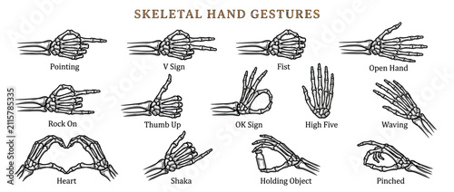 Skeletal Hand Gestures Collection in Vintage Sketch Style