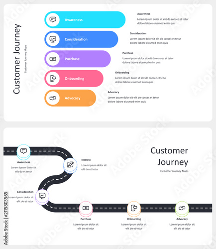 Customer Experience Journey Map Infographic Presentation Template