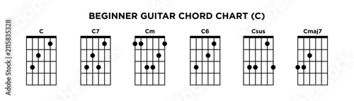 Фотография Basic Guitar Chord Chart Icon Vector Template