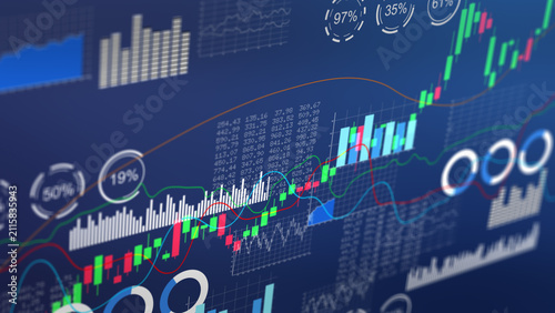 Investment performance dashboard with global stock market analytics, financial growth strategy and digital business, candlestick line move stock trend