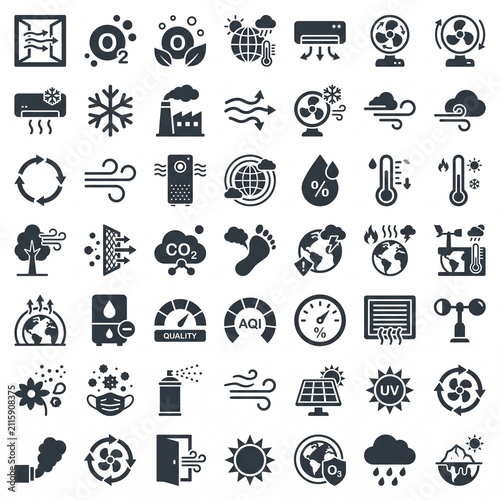 Cuadro en lienzo Air quality and climate icons set