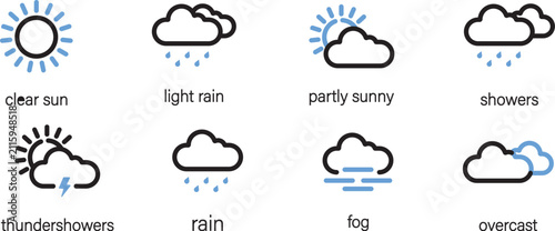 Foto Cloud and weather condition icons showing precipitation and sky states