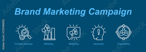 Фотография Brand Marketing Campaign web banner icon concept for with icon of Company Branding, Marketing, Advertising, Awareness, Target Mar