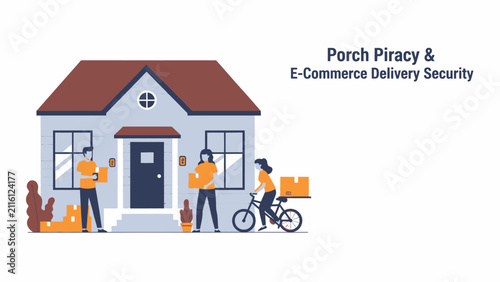 Porch Piracy and E-Commerce Delivery Security: Protecting Packages from Theft at Home