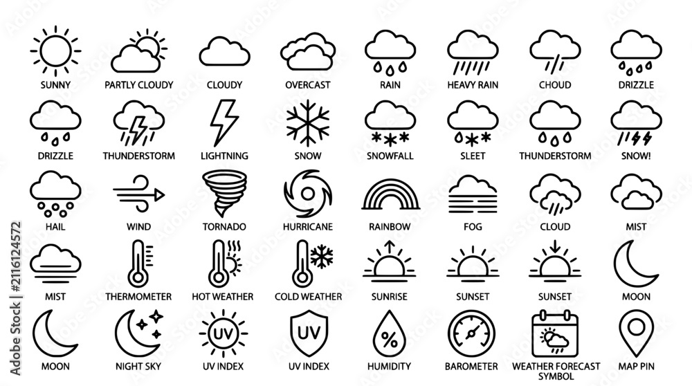 Fototapeta premium Weather Editable Stroke Outline Icons Set with Sun Rain Snow Wind and Climate Symbols