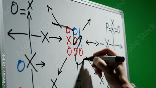 Strategist complex business flowchart on whiteboard for project planning and corporate decision making