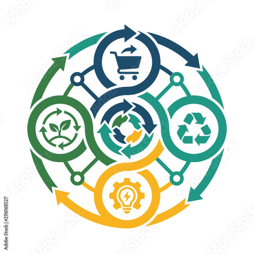 A circular diagram showing sustainable consumption and production cycles