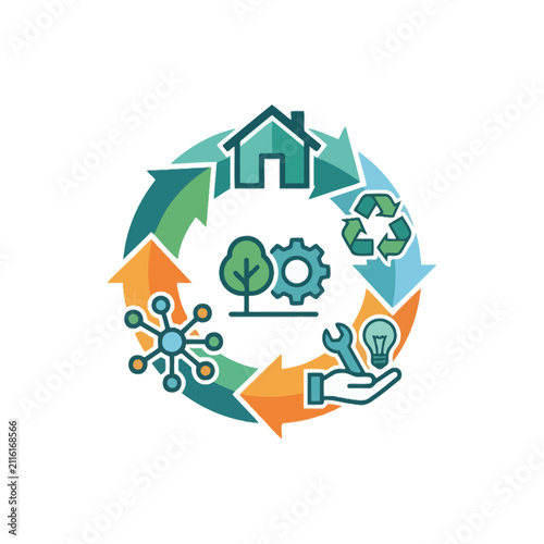 A circular diagram showing sustainable development and green energy concepts