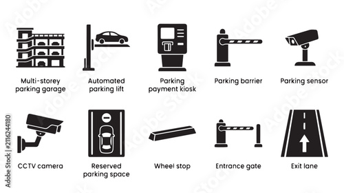 Parking management system icons, set of 10 black vector symbols for garage infrastructure, automated parking equipment and security signage