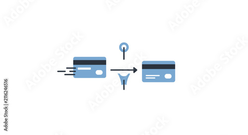 Credit Card Data Transfer Security.