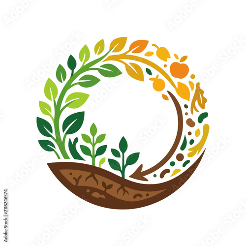 A circular illustration showing the natural cycle of plant growth
