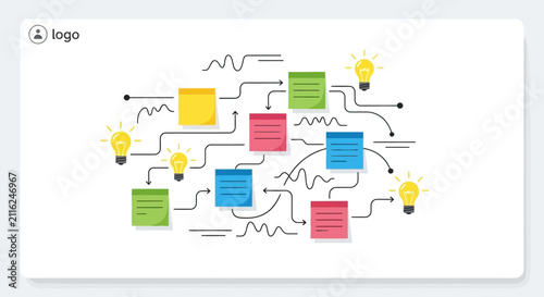 Colorful flowchart with light bulbs.