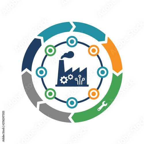 A circular industrial process diagram with a central factory icon