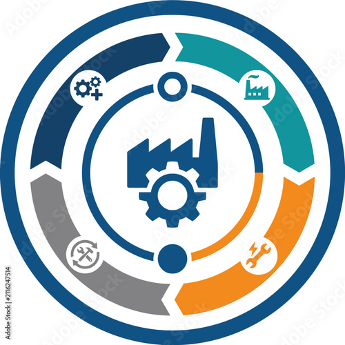 A circular industrial process diagram with various technical icons